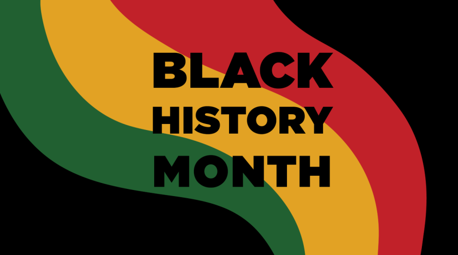 Black+History+Trivia