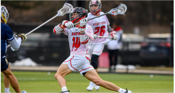 Men’s Lax Week In Review